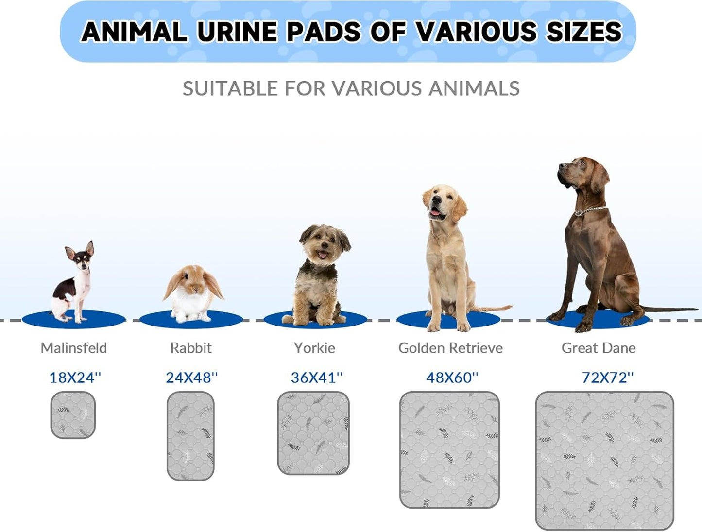 Sunheir Washable Pee Pads for Dogs Extra Large 48" x 60" 2-Pack, Reusable Puppy Pads Pet Training Pads for Dog Playpen Indoor, Waterproof Dog Pee Pads for Puppy Playpen, Whelping Pad - Sky Blue