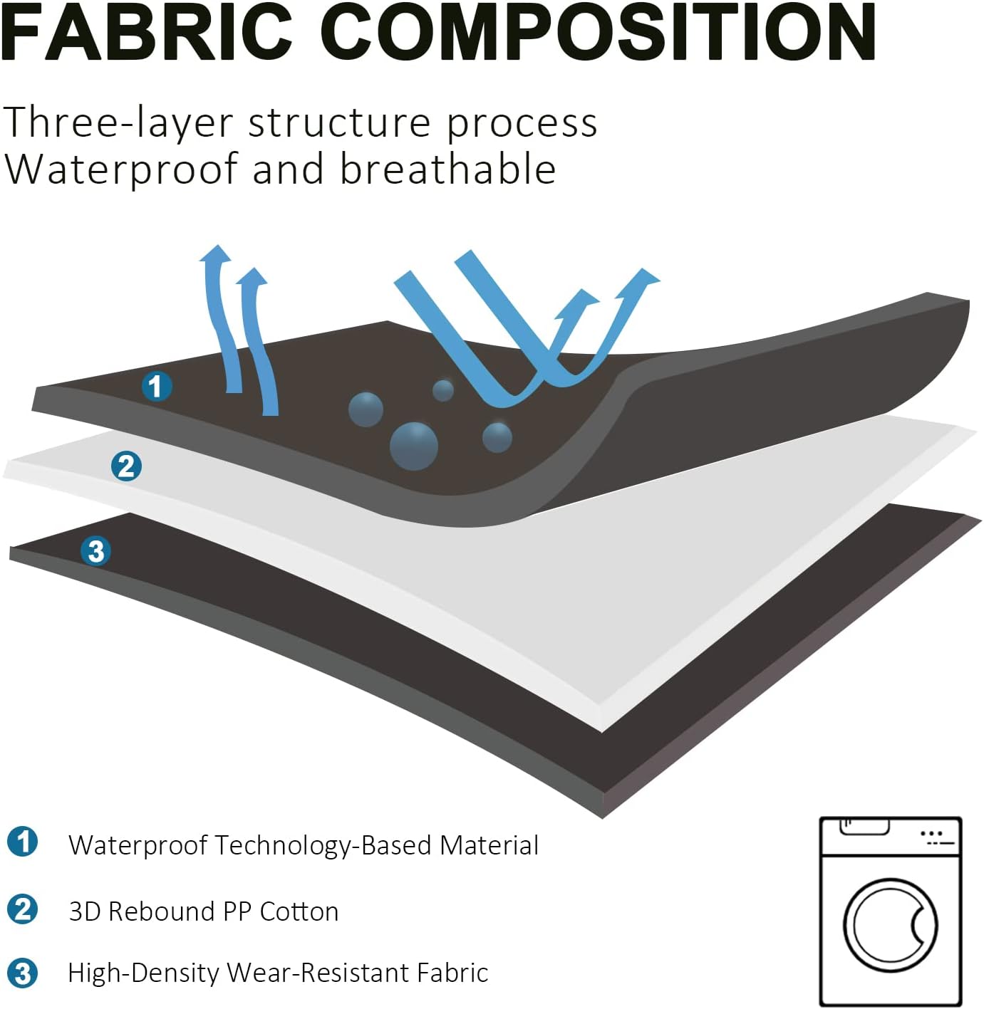 BDEUS 43x25In Large Size Outdoor Dog Bed, Waterproof & Portable Camping Travel Pet Mat, Easy to Clean, Washable Odor Resistant Pet Cooling Pad (Black)