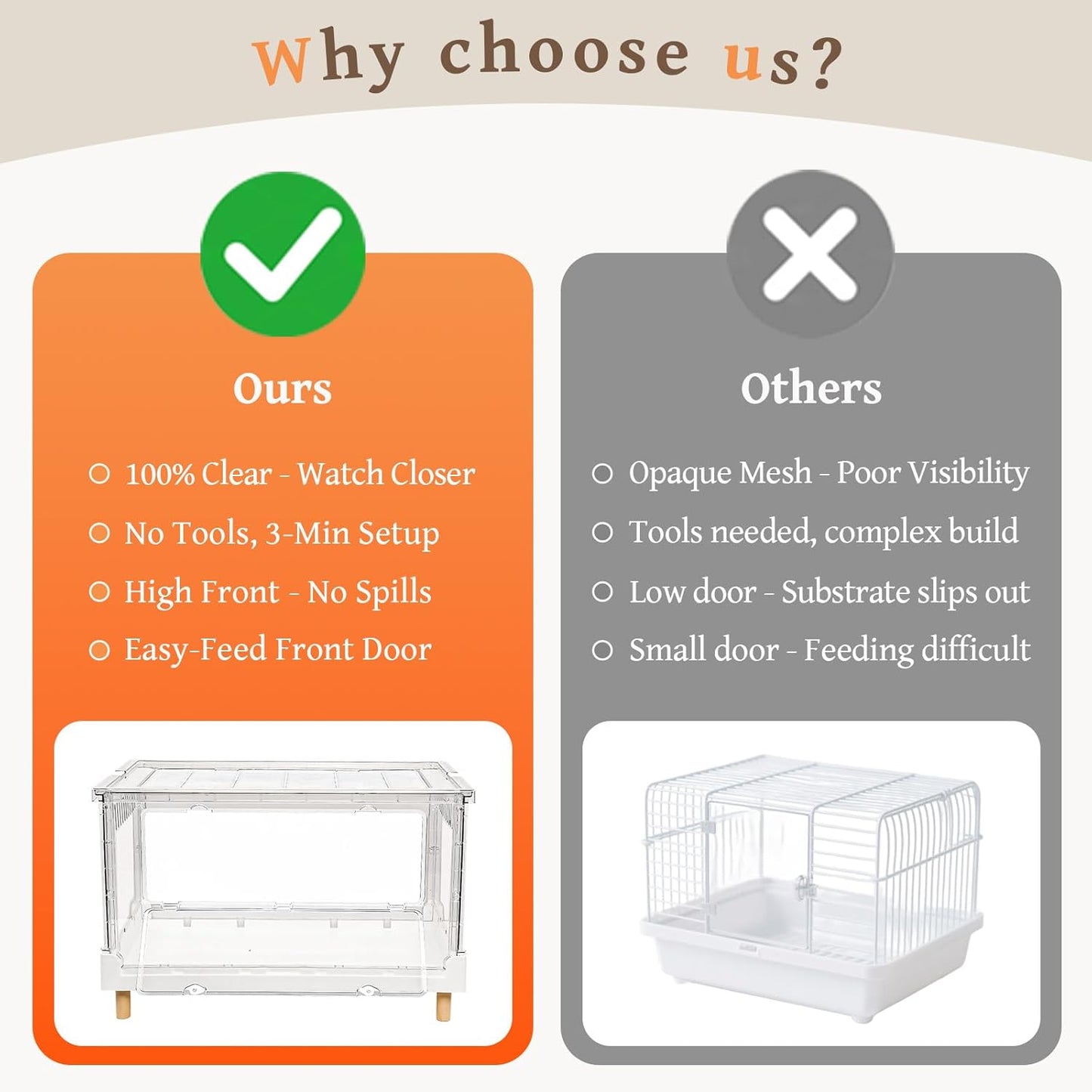 Large Clear Foldable Reptile Habitat Cage - Easy Assembly, Front Opening, Escape Proof Lock, for Hamster, Lizard, Hedgehog, Small Animals (27.5" L x 17" W x 15.5" H)