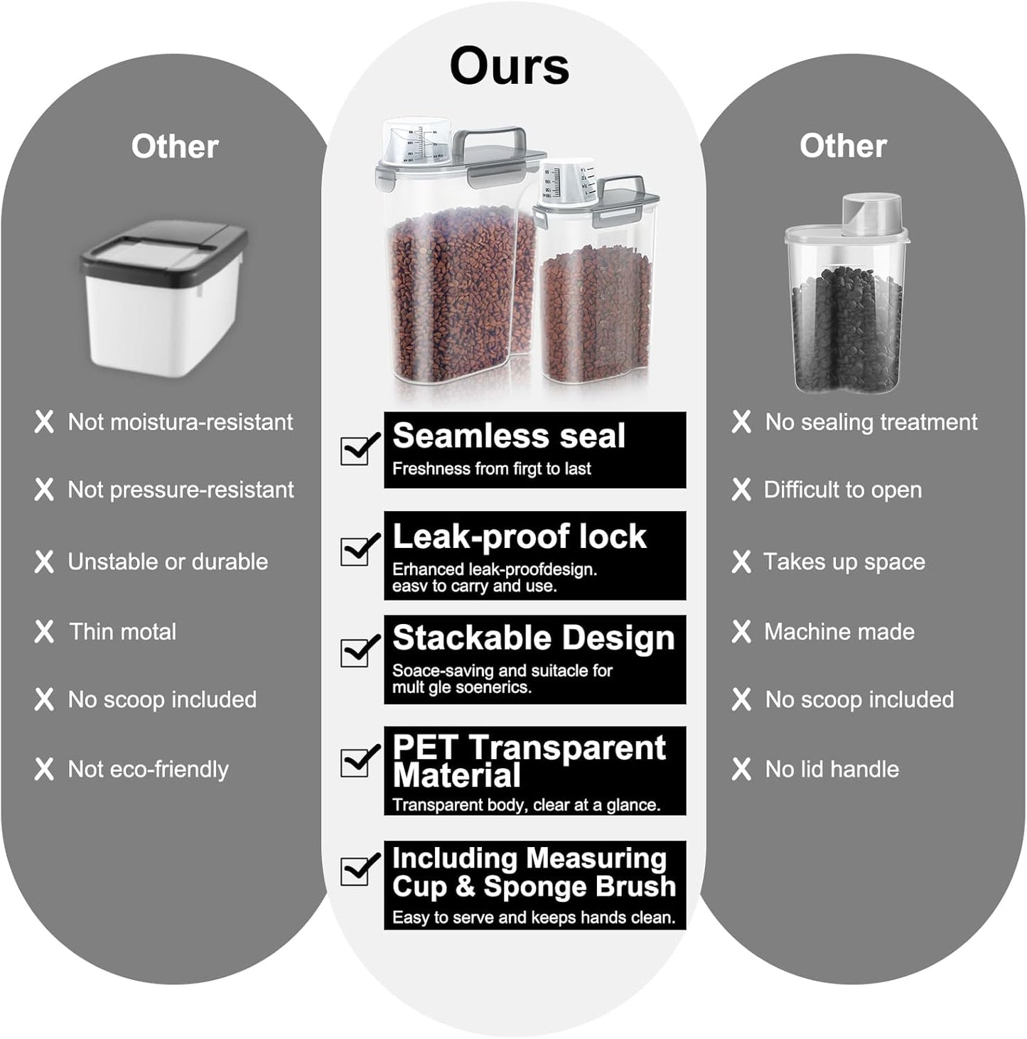 Cat Dog Food Storage Container, Upgraded Large Nozzle BPA-free, 3&5lbs Plastic Pet Food Storage Containers, With 4 Sealed Clasps, 1 Measuring Cup and Handle, Easy to Clean and Carry -Clear Grey 2Pack