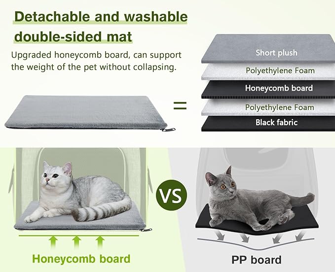 Pecute Cat Carrier Backpacks, Expandable Cat Backpack with Breathable Mesh, Pet Carrier Backpack for Cats Small Dogs Puppies Up to 17 Lbs, Dog Carrier Backpack Great for Travel Hiking Camping Outdoor