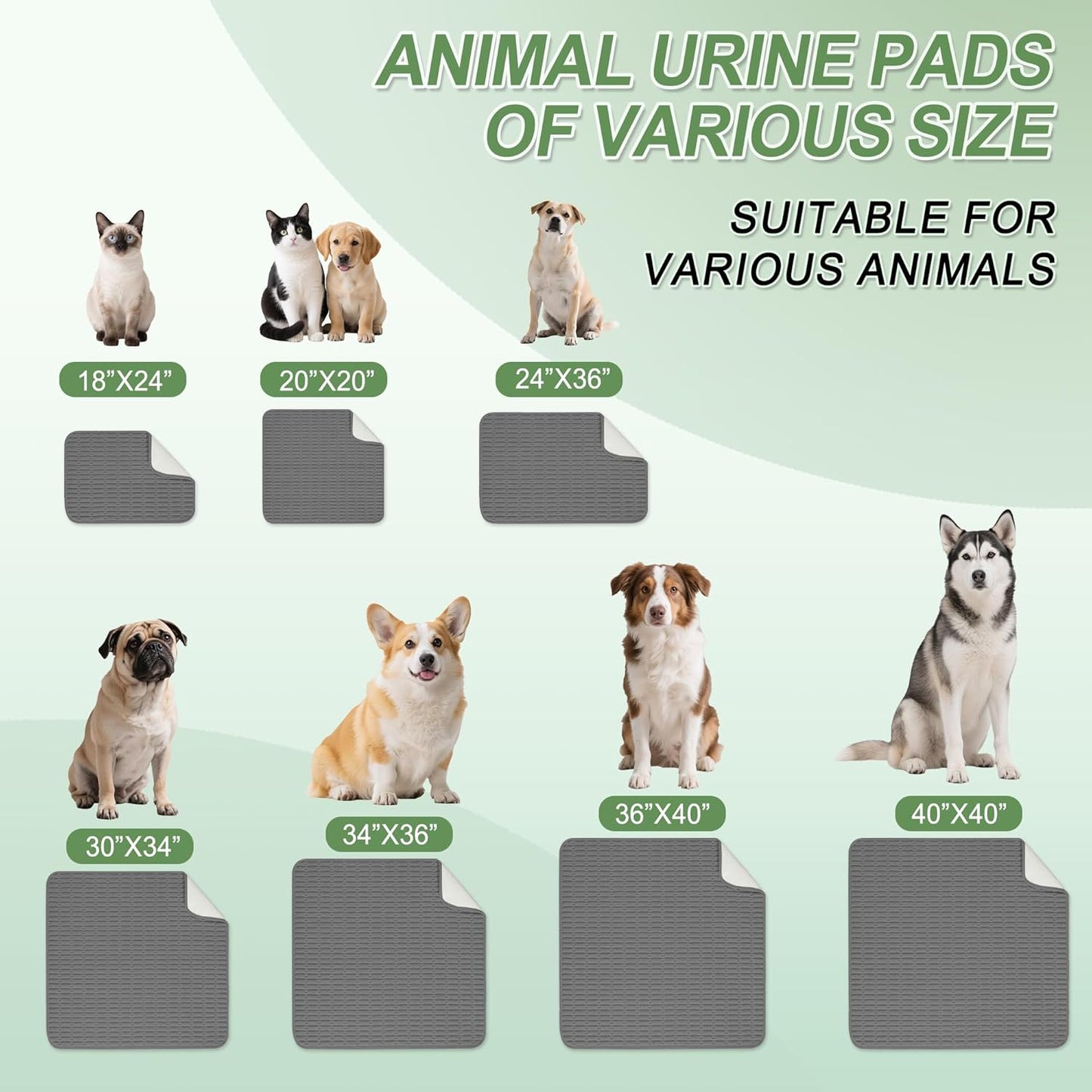 Washable Pee Pads for Dogs, 2 Pack Reusable Puppy Pads Dog Pads, Non-Slip Dog Pee Pads, Leakproof Pet Pee Pads Wee Wee Pads for Dogs. (Dark Grey, 24"x36"(Pack of 2))