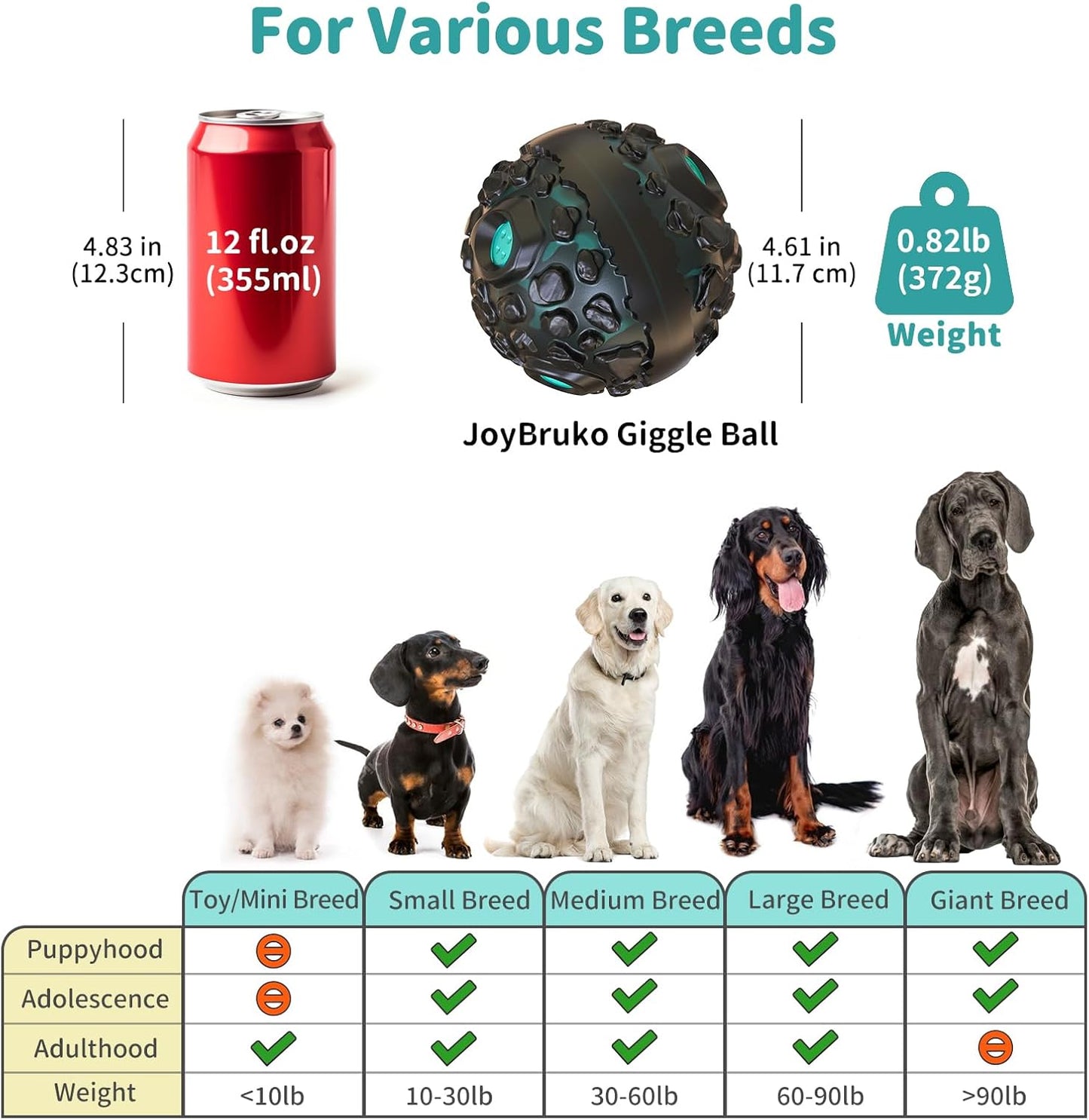 Dog Ball for Aggressive Chewers - Interactive Dog Toy Balls Fun Squeaky Sound to Keep Them Busy, Durable for Small Medium Large Breeds, Rubber Pet Chew Toys, As Seen on TV, Black & Lake Blue