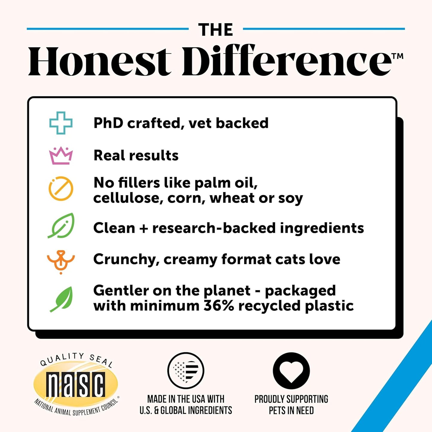 Cat Skin & Coat Health Crunchy & Creamy Chews - Omegas, Vitamin C + E, Biotin Supplement, Soothes Skin and Promotes Shiny Coat, Cat Supplements & Vitamins - Chicken (30-Day Supply)