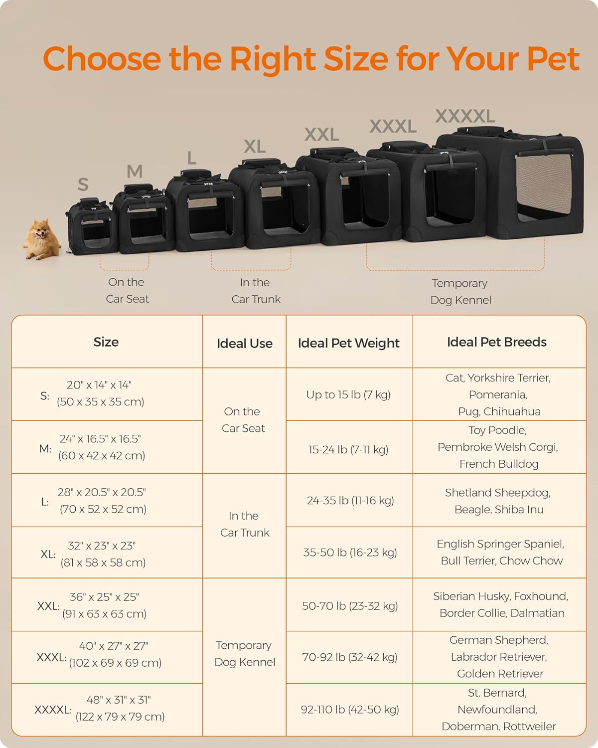 Feandrea 36 Inches Collapsible Soft Dog Crate, Portable Travel Dog Crate for Indoor and Outdoor Use, Dog Carrier Kennel with Safety Zippers, for Living Room, Car, Travelling, Camping, Black UPDC90H