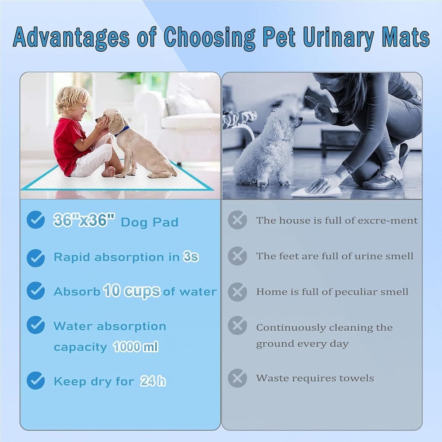 XXXXL Puppy Pee Pads for Dogs 36"x47" 30 Count, Extra Large Dog Pee Pads, Leak-Proof & Super Absorbent Dog Pee Pads, Thicken Disposable Potty Pads Puppy Training Pads for Cats Rabbits