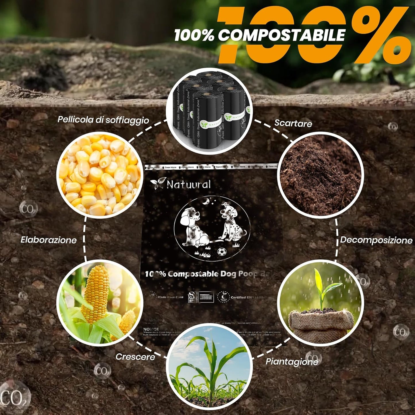 Certified Compostable Dog Poop Bags-270 Bags 18Rolls, Poop Bags for Dogs Made of Cornstarch - ASTM D6400 By USA, Leakproof Easy Open, Unscented Dog Waste Bags (Black)