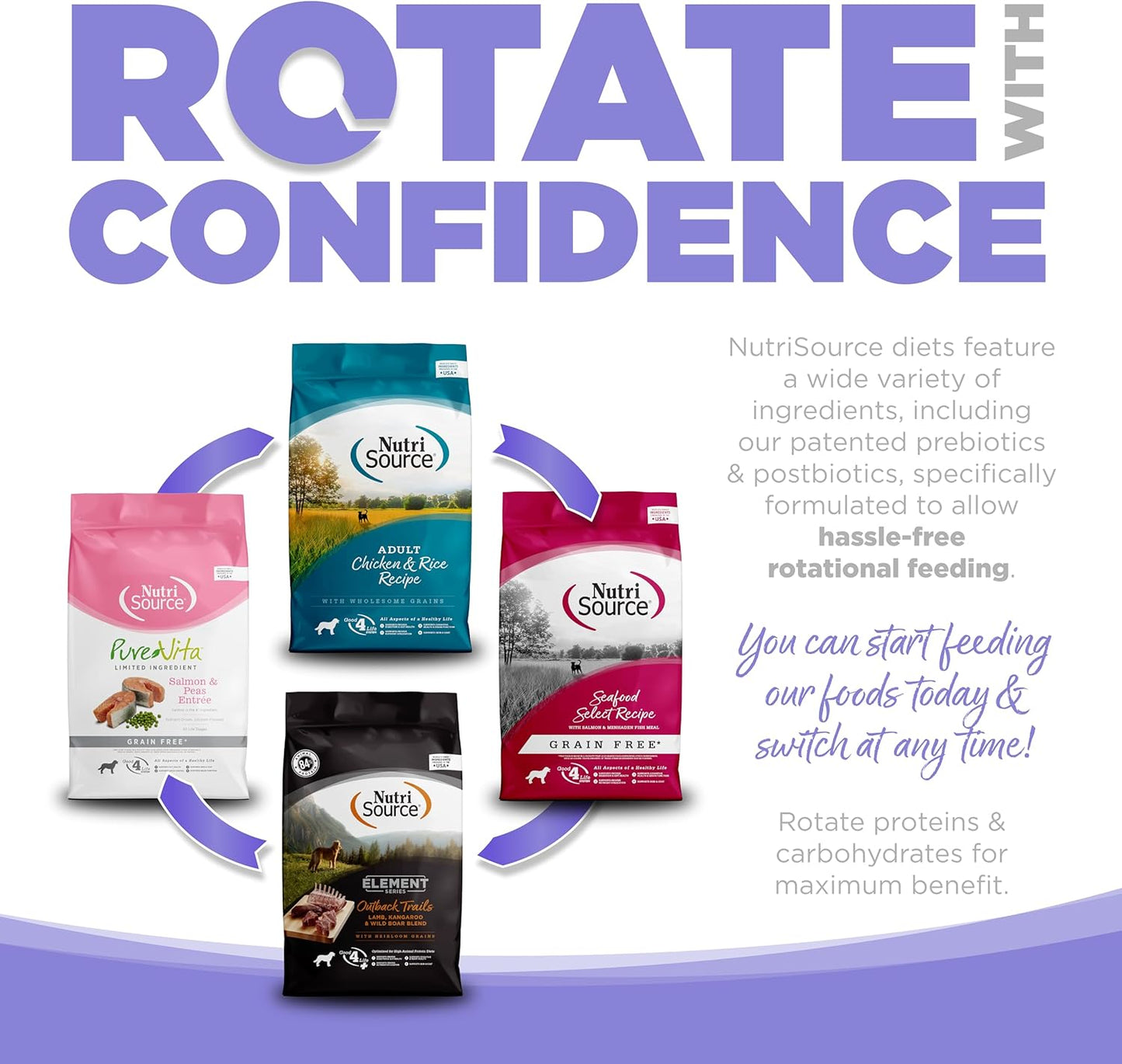 NutriSource Element Series Upland Stream Dry Dog Food, Quail, Rabbit & Trout, 24LB