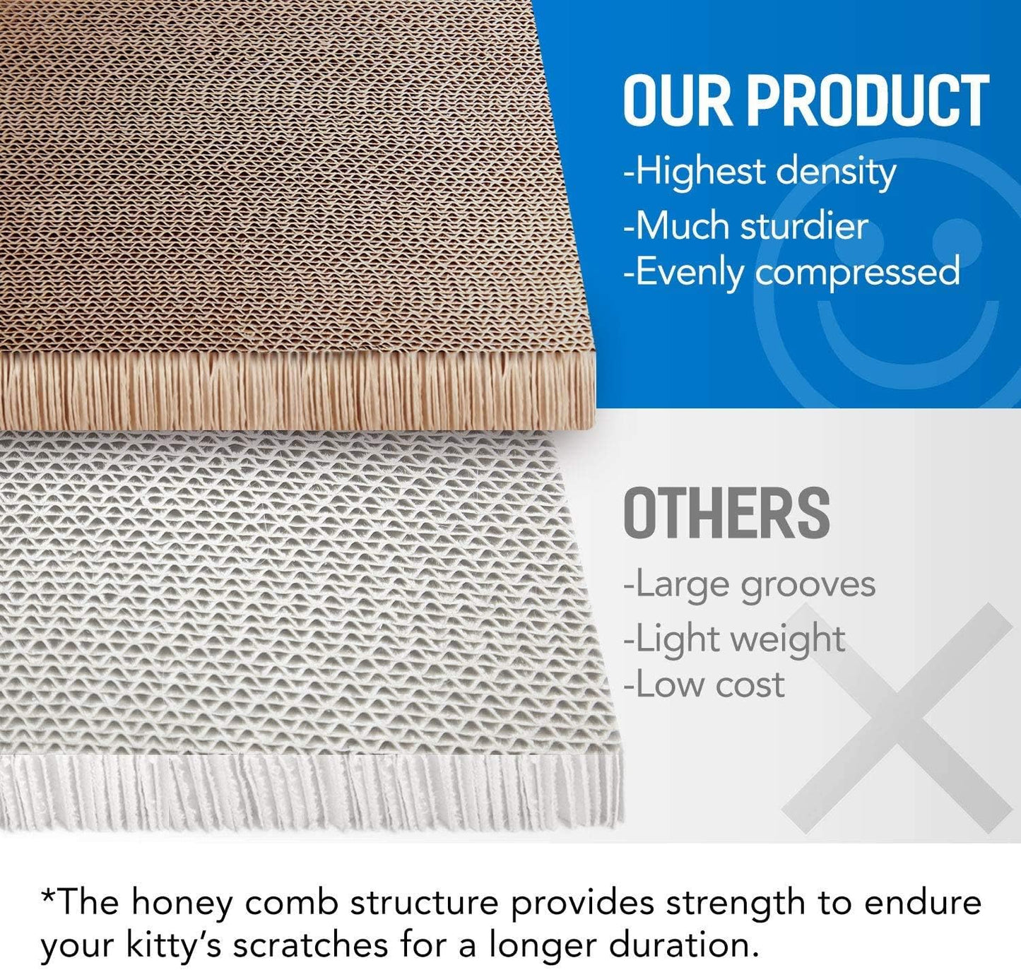 Cat Scratcher Post & Board, Round Cat Scratching Lounge Bed, Durable Pad Prevents Furniture Damage, 17.32'' x 17.32''x 6.11''