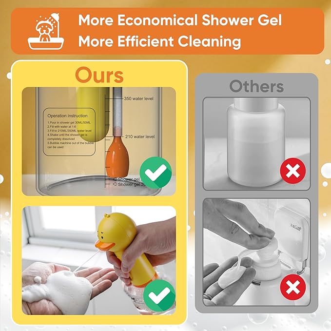 Electric Dog Shampoo Dispenser Dog Shampoo Sprayer Duck Shampoo Foamer for Pet, Foaming Soap Dispenser for Bathtub, Kitchen Sink Cleaning