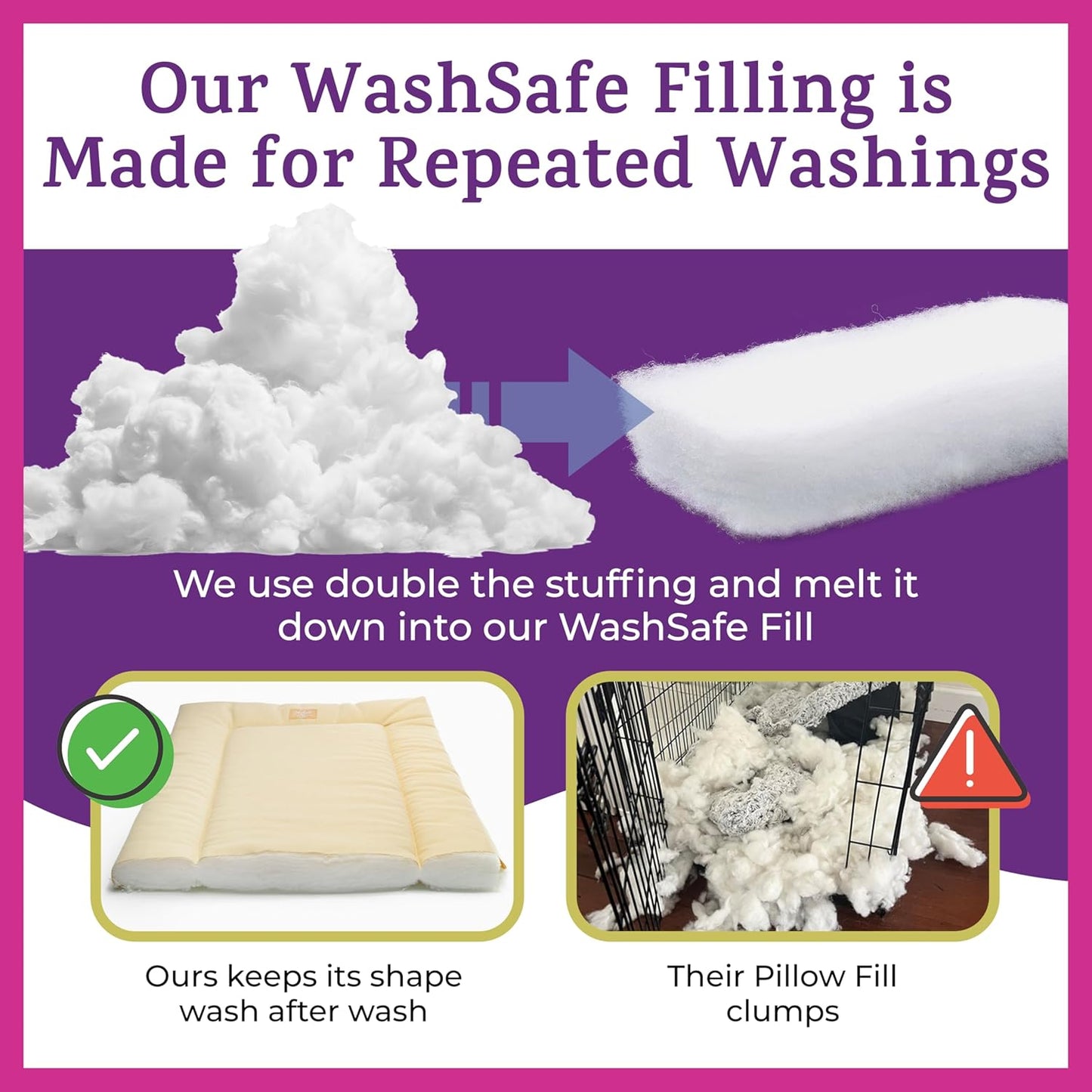 Pet Dreams Dog Crate Pad - Washable Kennel Mat, Crate Pads for Dog Cages, Non-Toxic, Flat Indoor Cat Bed, Fits iCrate 18, 24, 30, 36, 42, 48 Inches (Ivory, Large, 36")