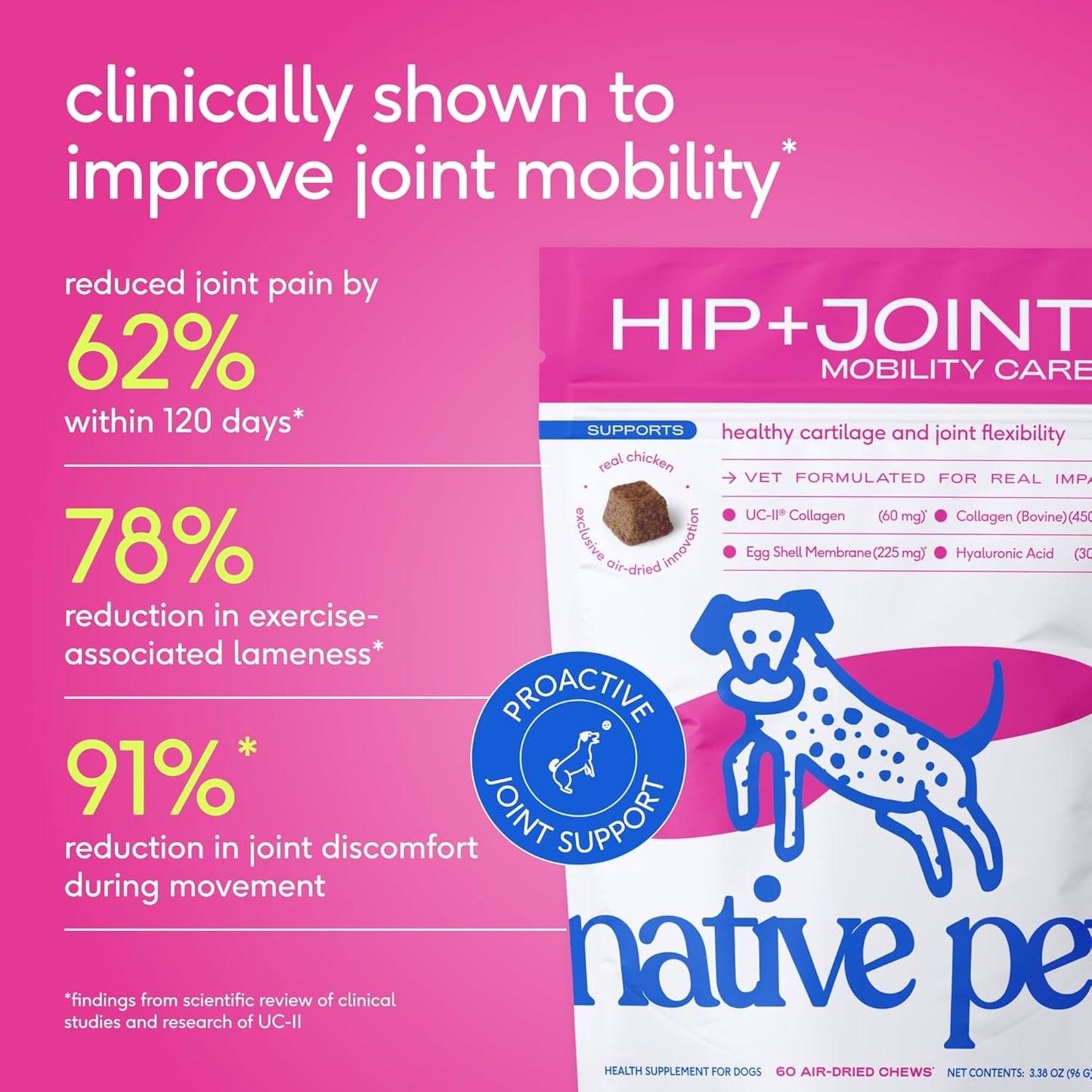 Native Pet Hip & Joint Supplement for Dogs - Advanced Dog Joint & Arthritis Supplement - Helps Maintain Healthy Cartilage, Joint Flexibility, Lubrication, & Function - with ESM & Collagen - 120 Chews
