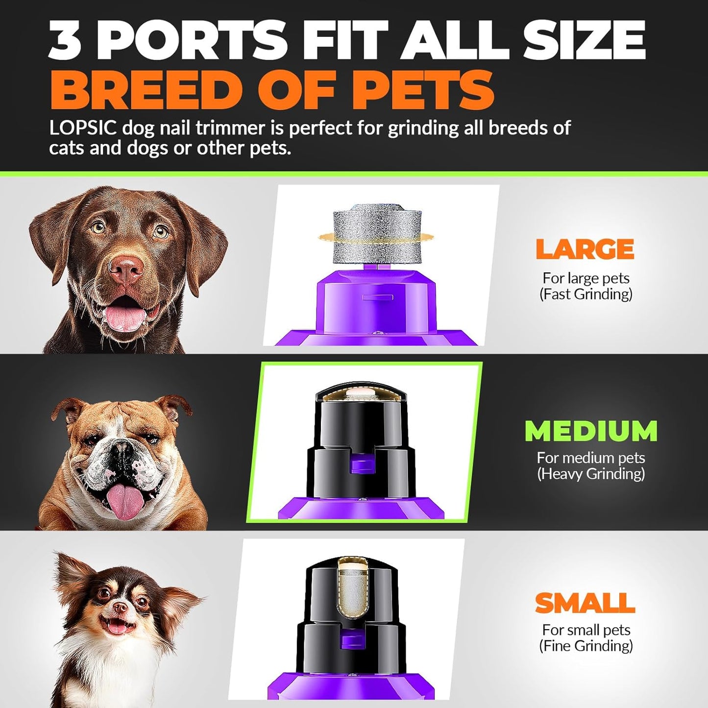 Dog Nail Grinder with 2 LED Lights Powerful 2 Speeds Super Quiet Dog Nail Trimmers with 3 Grinding Wheels Rechargeable Pet Dog Nail Clippers for Large Medium Puppy Dogs Dog Nail File Cat Nail Clipper