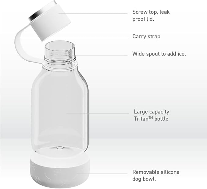 Asobu Buddy Bottle a Stainless Steel Insulated Water Bottle for with Removable Dog Water Bowl and Dog Food and Treat Storage Bowl (White, Tritan 50 oz Water Bottle with Bowl)