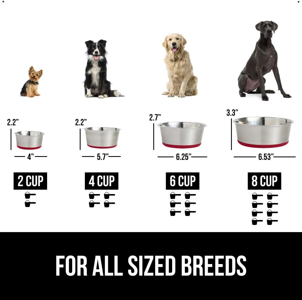 GORILLA GRIP Set of 2 Dog Bowls, Holds 6 Cups (48 fl oz), Heavy Duty Metal Food and Water Bowl for Feeding Dogs and Cats, Dishwasher Safe, Rust Resistant Stainless Steel, BPA Free Rubber Base, Red