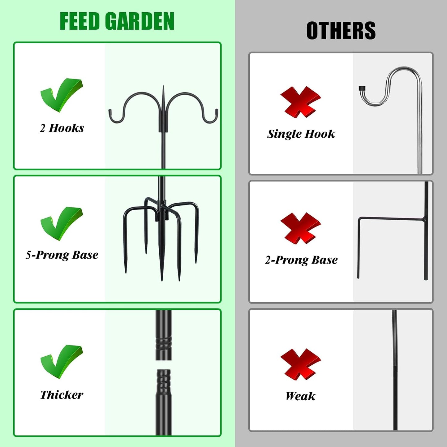FEED GARDEN Adjustable Double Shepherds Hook for Outdoor with 5 Prong Base 108 Inch Heavy Duty Two Sided Bird Feeder Pole for Hanging Plant Baskets, Solar Light Lanterns, Wind Chimes