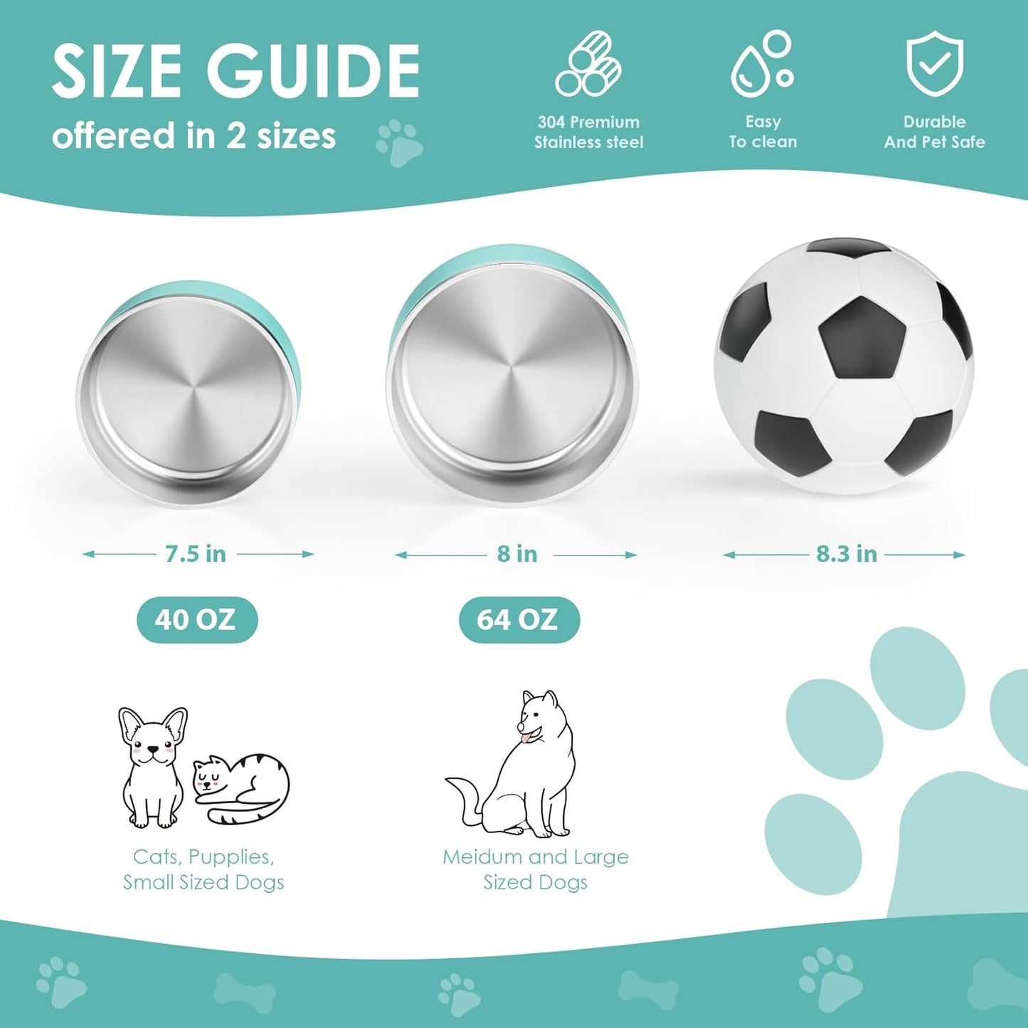 IKITCHEN Dog Bowl for Food and Water, 40 Oz Stainless Steel Pet Feeding Bowl, Durable Non-Skid Double Wall Insulated Heavy Duty with Rubber Bottom for Medium Large Dogs (40 Ounces/5 Cup, MintGreen)