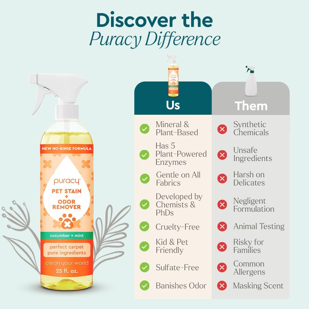 Puracy Pet Stain and Odor Remover - Enzyme Cleaner for Dog Urine and Poop Carpet - Pet Urine Enzyme Cleaner - Cat Pee Enzyme Cleaner for Cat Urine Enzyme Cleaner Destroyer - Cucumber & Mint, 25oz