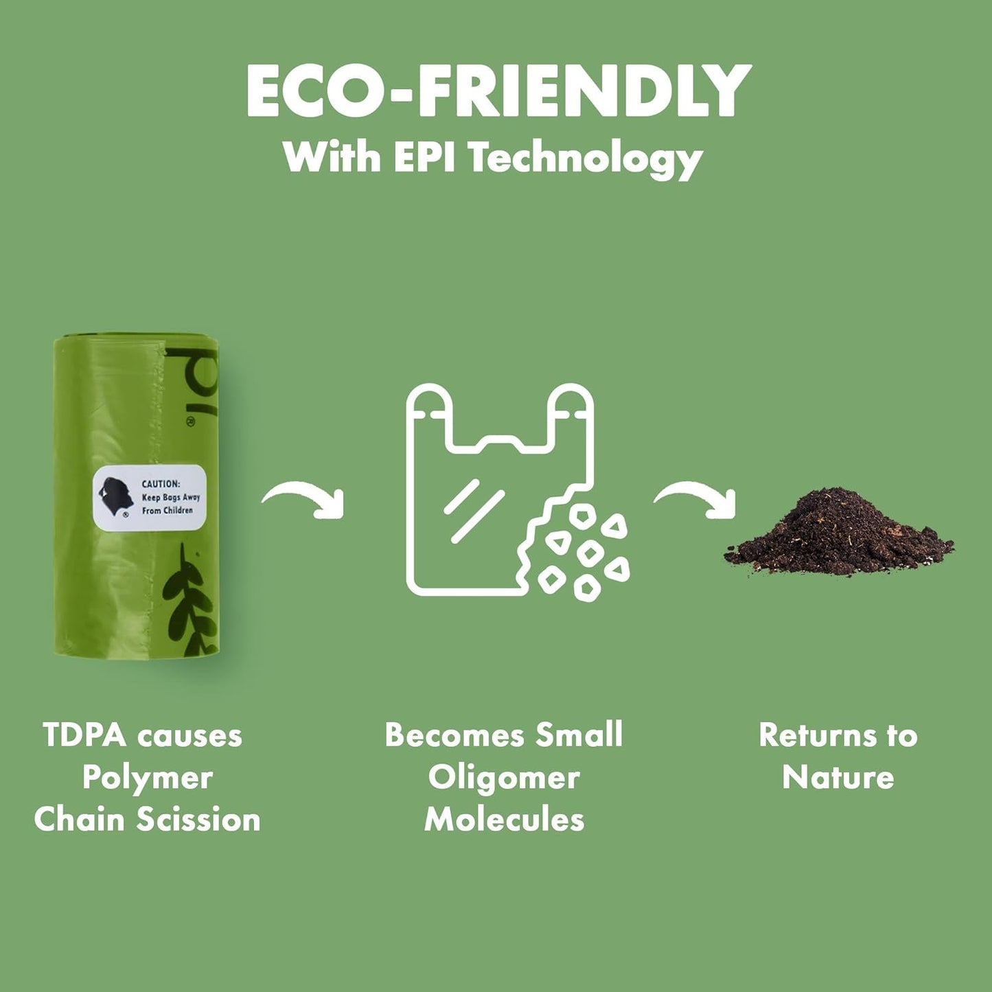 GORILLA SUPPLY Dog Poop Waste Bags with Dispenser and Leash Tie, 9" x 13", Green, 1000 Count