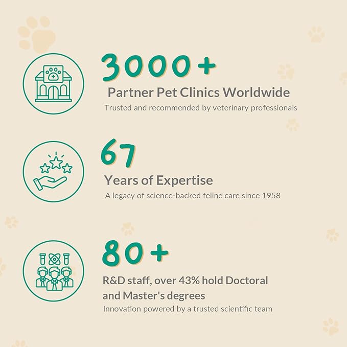 Cat Calming Diffuser – for Travel, Car & Home Use, Pheromone Diffuser for Cats & Kittens to Reduce Anxiety and Stress, No Electricity Needed, Long-Lasting Calming Support (2 Pack)