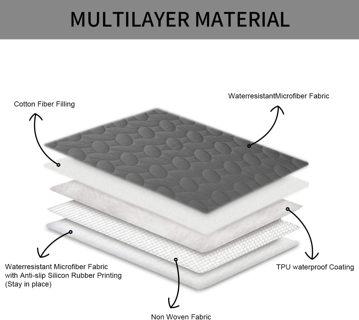 Ameritex Pet Bed Cover Dog Bed Blanket for Sofa and Furniture Waterproof New Pattern Design