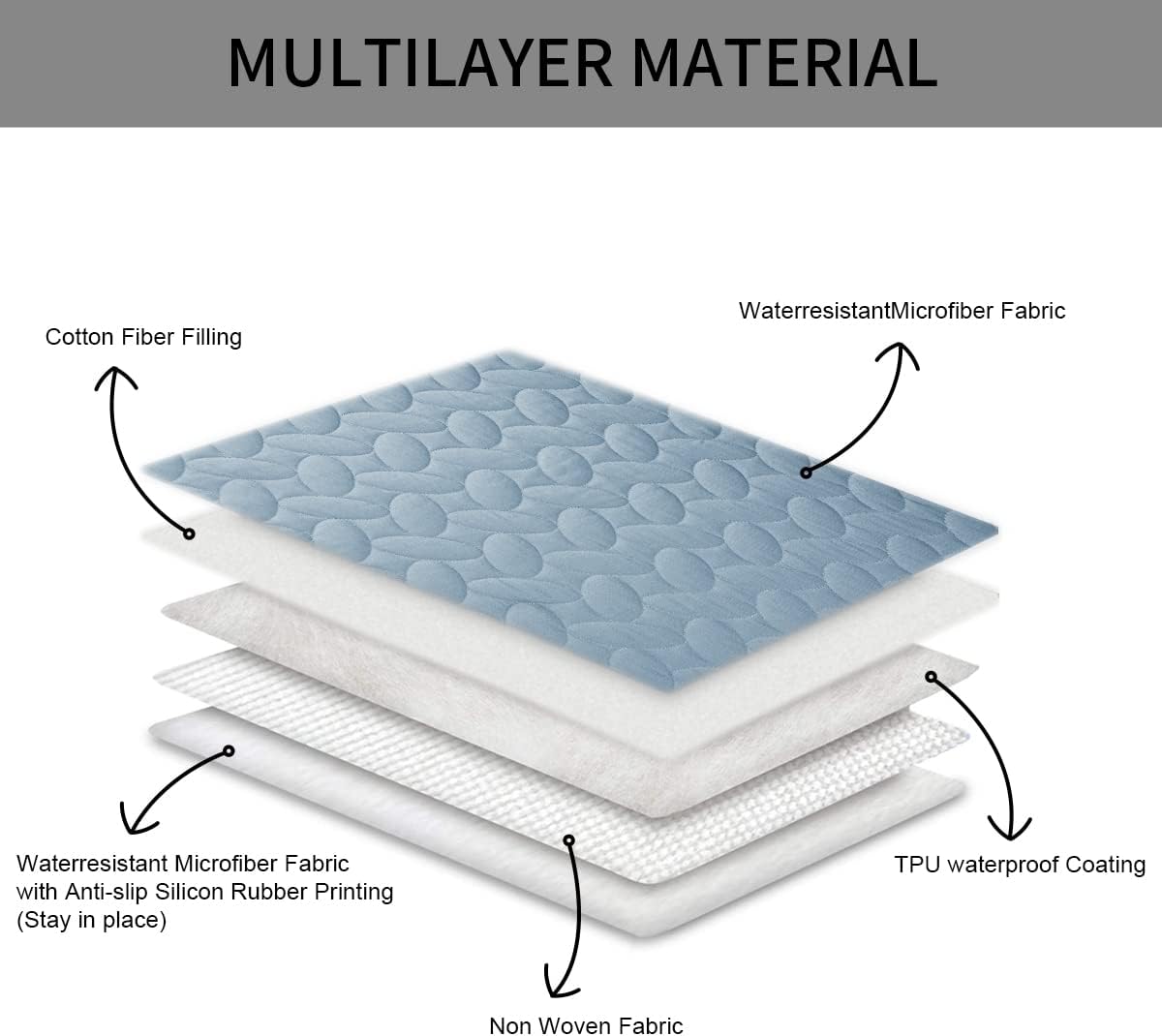 Ameritex Pet Bed Cover Dog Bed Blanket for Sofa and Furniture Waterproof New Pattern Design (30x70 Inch, Light Blue)