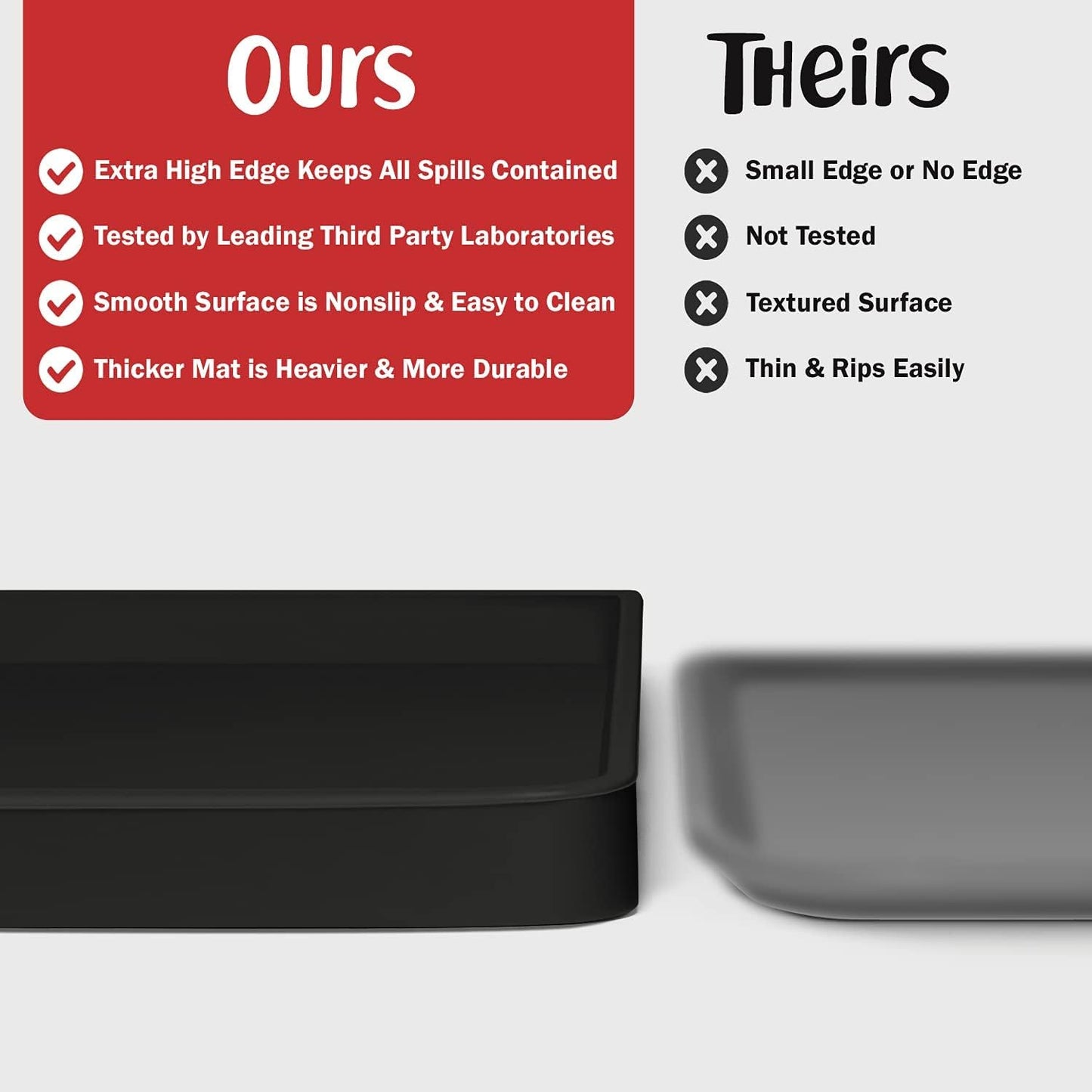 DogBuddy Dog Food Mat Waterproof Silicone Pet Feeding Mat for Dogs, Non-Slip, Easy to Clean, Black