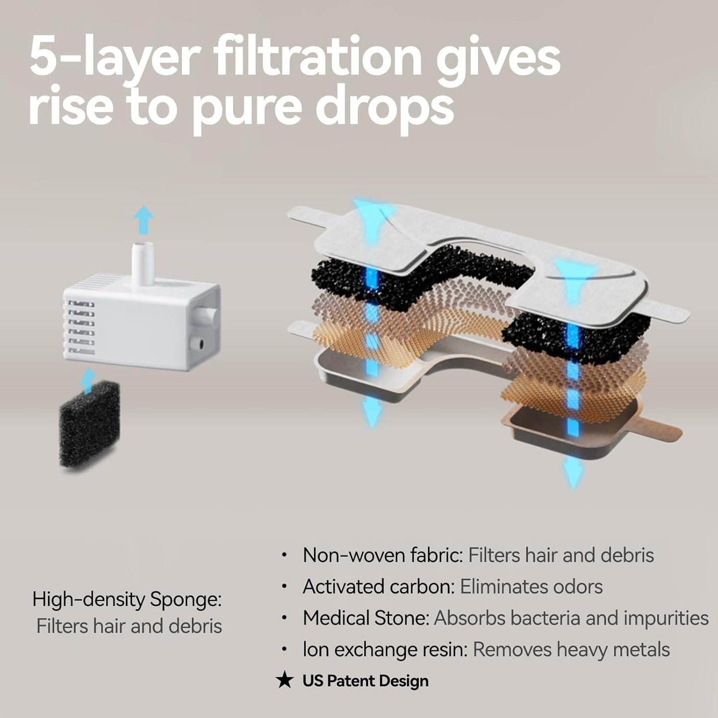 Stainless Steel Cat Water Fountain Wireless for Cats Indoor, 3.6L/123oz Automatic Metal Dog Water Dispenser,Cordless Battery Operated Pet Drinking Fountain,Rechargeable Waterer with Motion Sensor