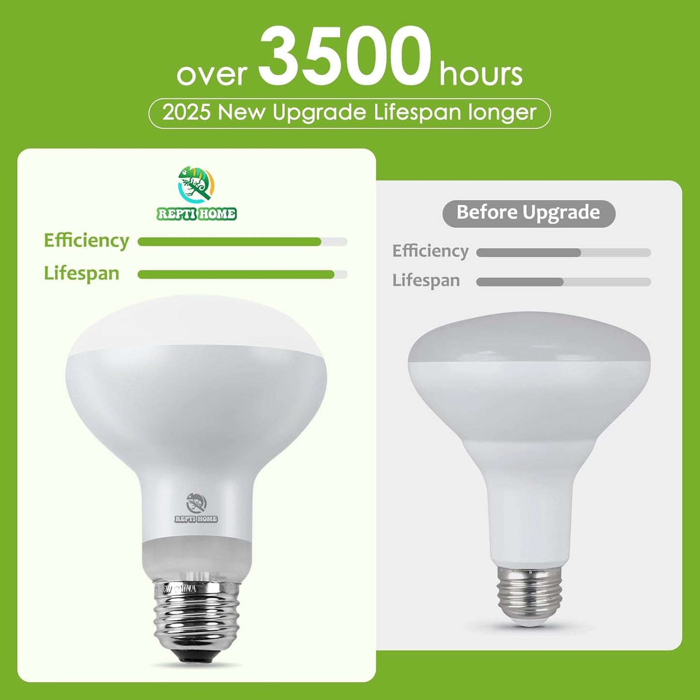 Reptile Heat Lamp Bulbs, Simulate Natural Sunlight Heat Light Bulb, 2 Pack 75W Amphibian Terrarium Basking Spot Lamp for Reptile, Bearded Dragon, Lizard, Turtle, Snake