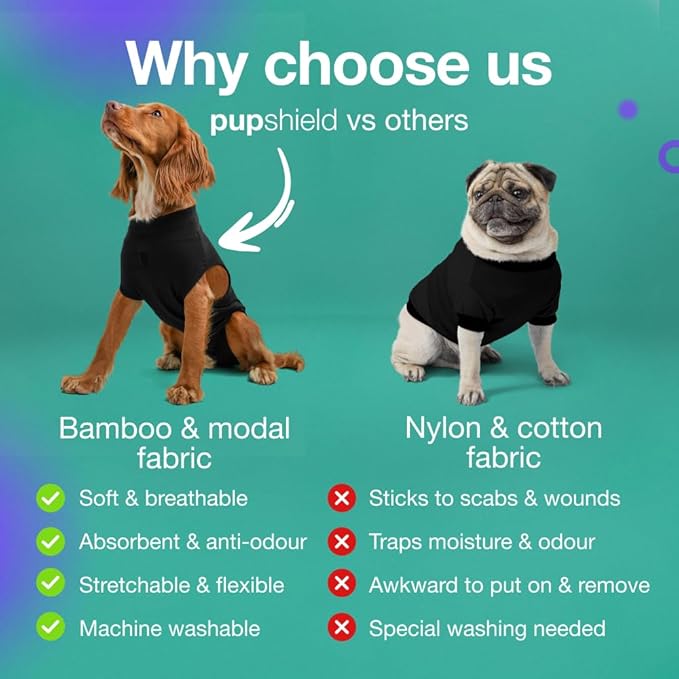 PupShield - Dog Surgery Recovery Suit Male Female - All Dog Sizes - Easy to Use Anti Licking Design Breathable Comfortable - Spay & Neuter Recovery Suit - Surgical Onesie - Cone Alternative