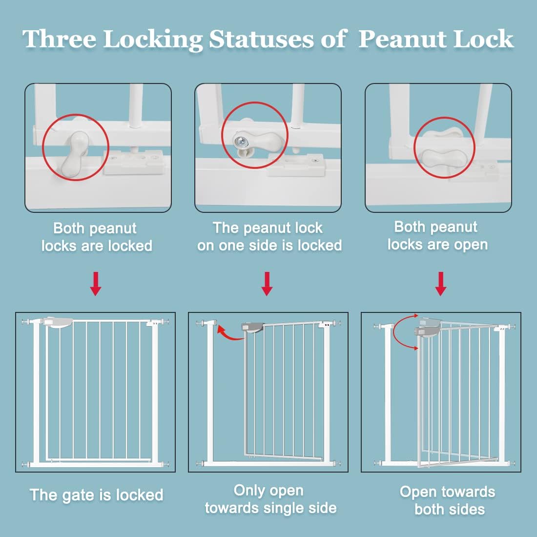 WAOWAO Triple Lock Baby Gate Extra Wide 76.77-81.49" Pressure Mounted Walk Through Swing Auto Close Safety White Metal Dog Pet Puppy for Stairs,Doorways,Kitchen