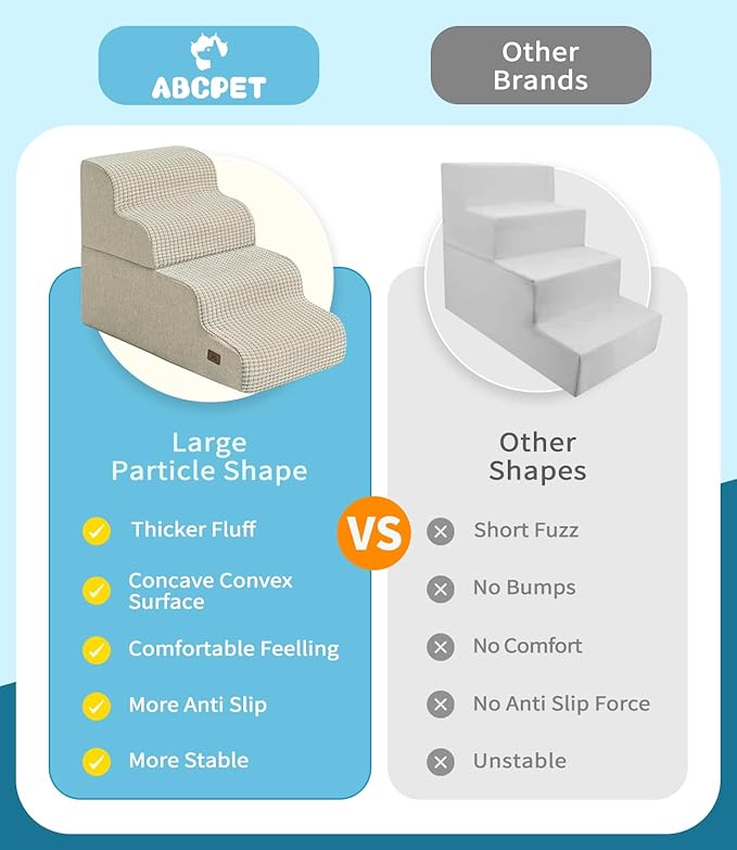 Dog Step for Bed, Dog Stair 4-Step 35D Pet Stair 19.7" H for High Bed or Sofa Non-Slip Balanced Pet Step Indoor, Beige