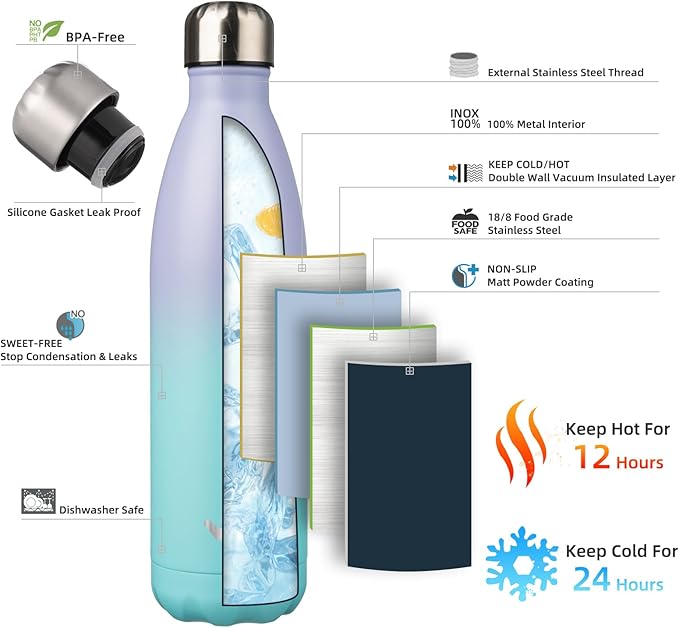 Insulated Water Bottles,25 oz Double Wall Stainless Steel Vacumm Metal Flask for Sports Travel,Lavender Green