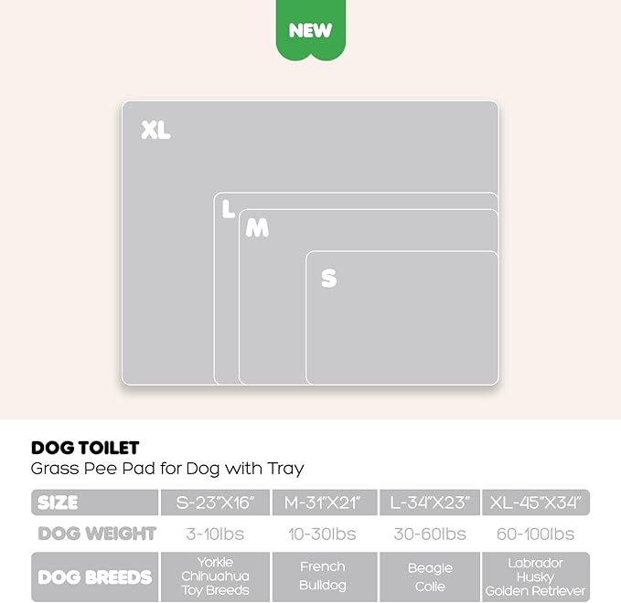 Dog Grass Pad with Tray, 23×16in Small Litter Box, 2×Grass Pad for Dogs Potty Washable, Thick Soft Odor-Free Hemmed Dog Pee Grass, Indoor Puppy Potty Training Balcony (Without Grid)