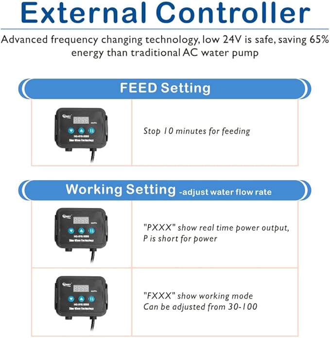 Hygger 24V DC Inline/Submersible Saltwater Aquarium Pump With LCD Display Controller - 1060 GPH Return Pump For Coral Reef Tank Sump