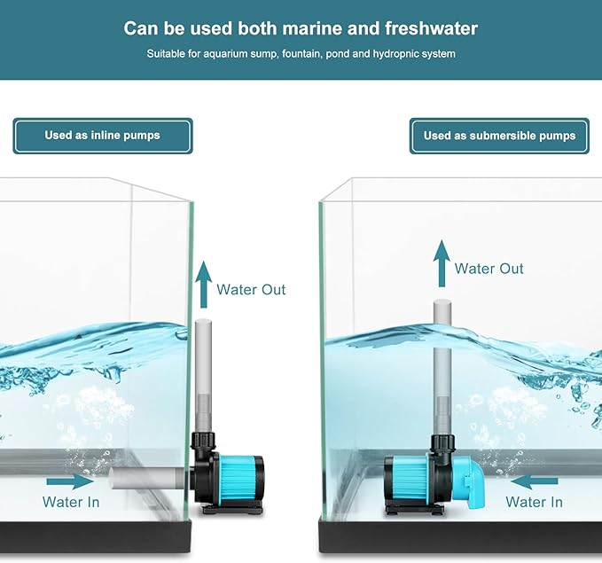 320GPH Mini Aquarium DC Water Pump with Controller, DC24V 12W Submersible Return Pump for Fish Tank,for 20g to 50g nano desktop Aquariums,Fountains,Sump,Hydroponic