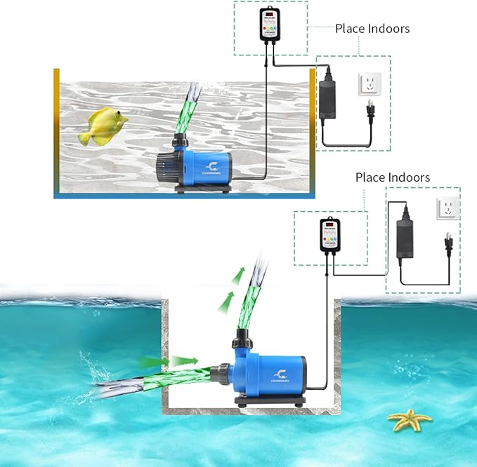 CONQUERALL 2640GPH 65W 24.5ft DC 24V Sine Wave Quite Submersible and Inline Pump for Fish Tank, Fountains, Hydroponics, Waterfalls, Aquariums, Fresh and Sea Water CHS-10000 NdFeB Magnet 3year