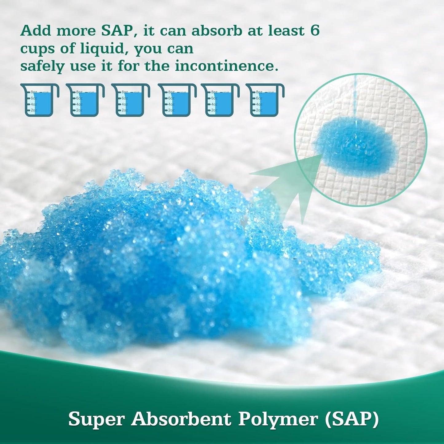 Bed Pads Disposable 30" x 36" [100 Count] Adult Incontinence Underpads, Heavy Duty Absorbent Pee Pad, XL Chucks Leakproof, Extra Large Puppy Training Pad, Waterproof Baby Changing Pad