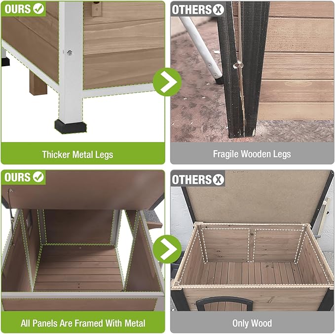 GUTINNEEN Dog House Outdoor Dog Kennel with Chew-Proof Metal Frame, Rotating Food Bowl, PVC Door Curtain, Weatherproof for Small Medium Dogs, 39.7" L x 25.5" D x 32.2" H (Light Brown)