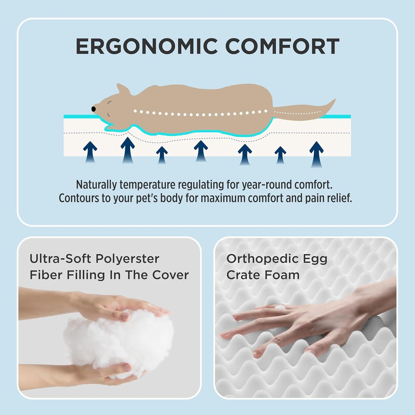 Bedsure Cooling Dog Bed for Small Dogs - Orthopedic Flat Puppy Beds with Removable Washable Cover, Egg Crate Foam Pet Mat, Suitable for Pet Up to 20 lbs