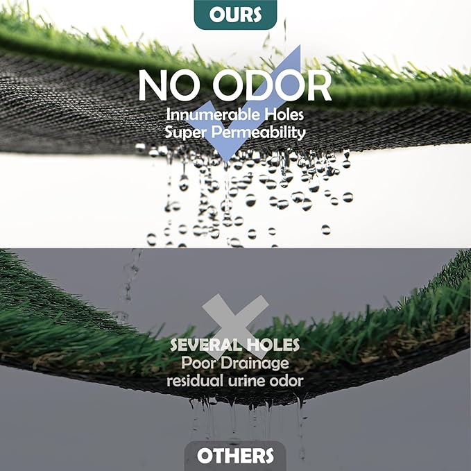 MEEXPAWS Dog Grass Pad with Foldable Dog Litter Box, Small Pee Pad Holder Foldable Liner Base High Side with Odor Free Artificial Grass for Puppy Potty Training Balcony, 2 PCS Reusable Pee Pads