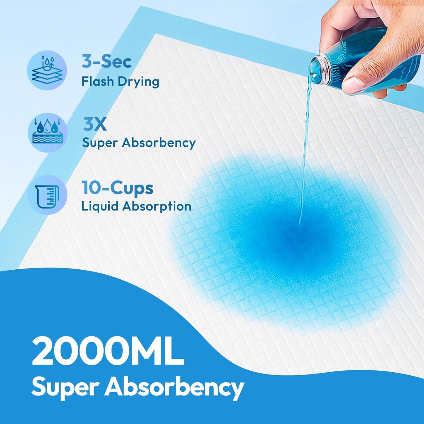 Bed Pads Disposable Adult 40"x40" 60 Count, Extra Large Chucks Incontinence Underpads, Super Absorbent & Leakproof Chux Pads, Pee Pads for Pets, Adults & Kids, Puppy Training Pads