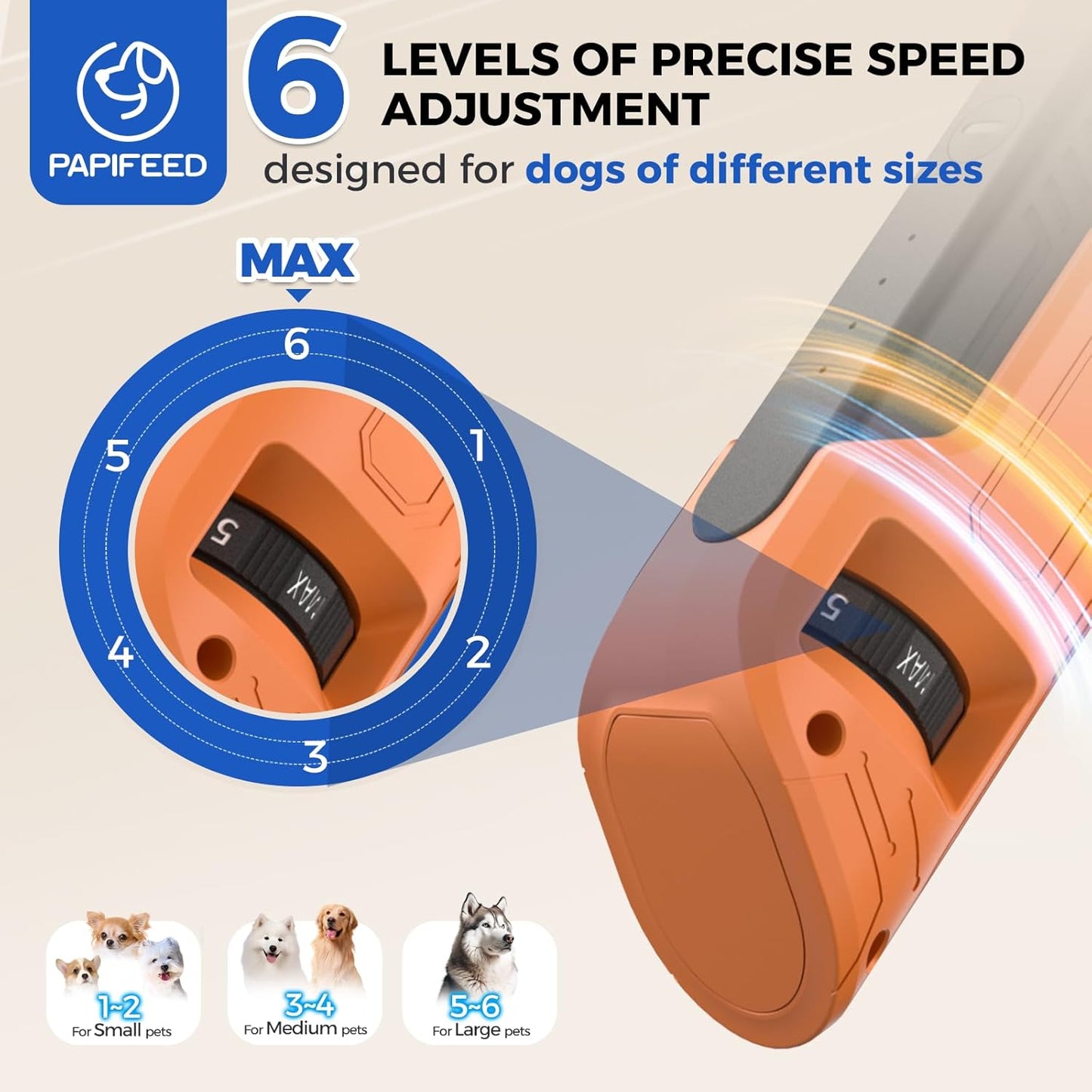 PAPIFEED High Torque Dog Nail Grinder Quiet - 6-Speed Adjustable Pet Nail Trimmer with 2 LED Lights & Dust-Proof Cover, Powerful Motor for Large/Medium/Small Dogs & Cats, Rechargeable - Orange Kit