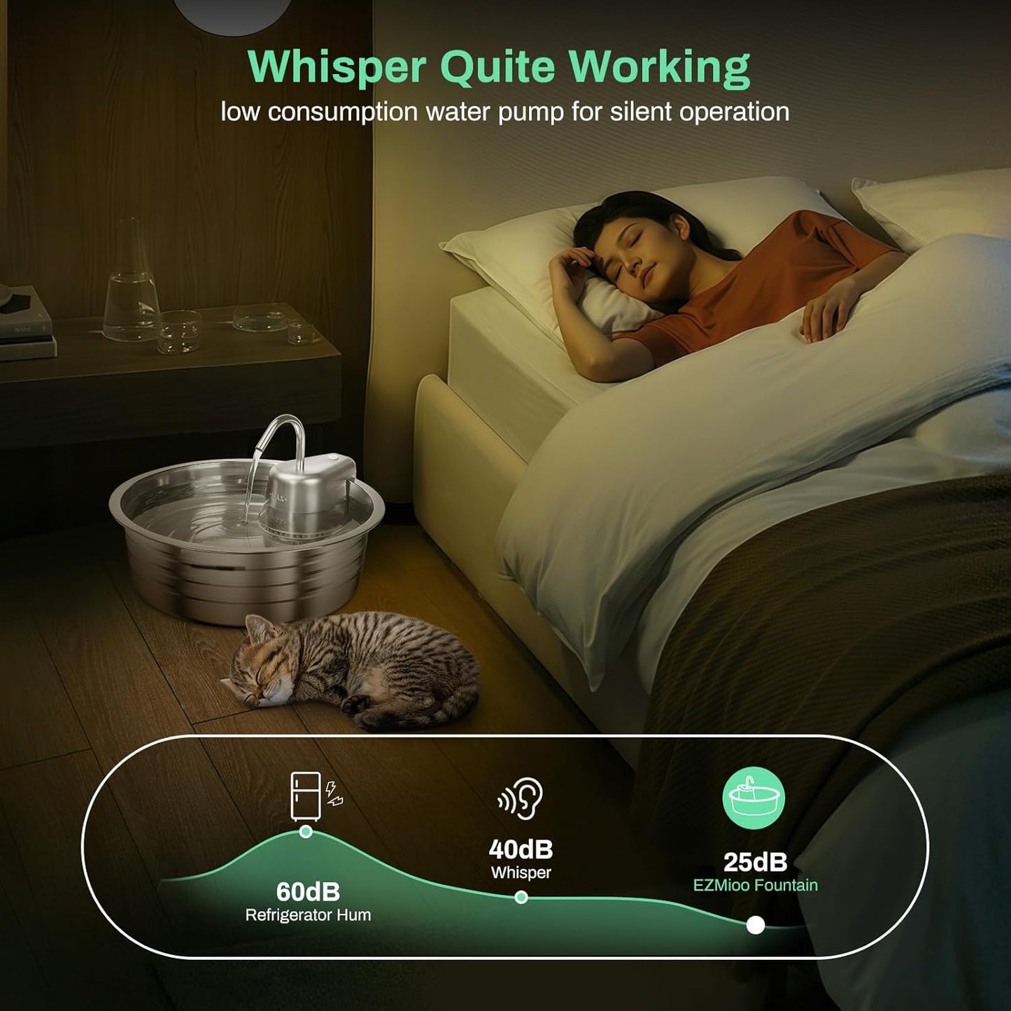 Cat Water Fountain, 4L/135OZ Stainless Steel Pet Fountain Dog Water Dispenser Bowl Cat Drinking Fountains Watering Supplies with Ultra-Quiet Pump for Cats, Dogs, Multiple Pets Indoor