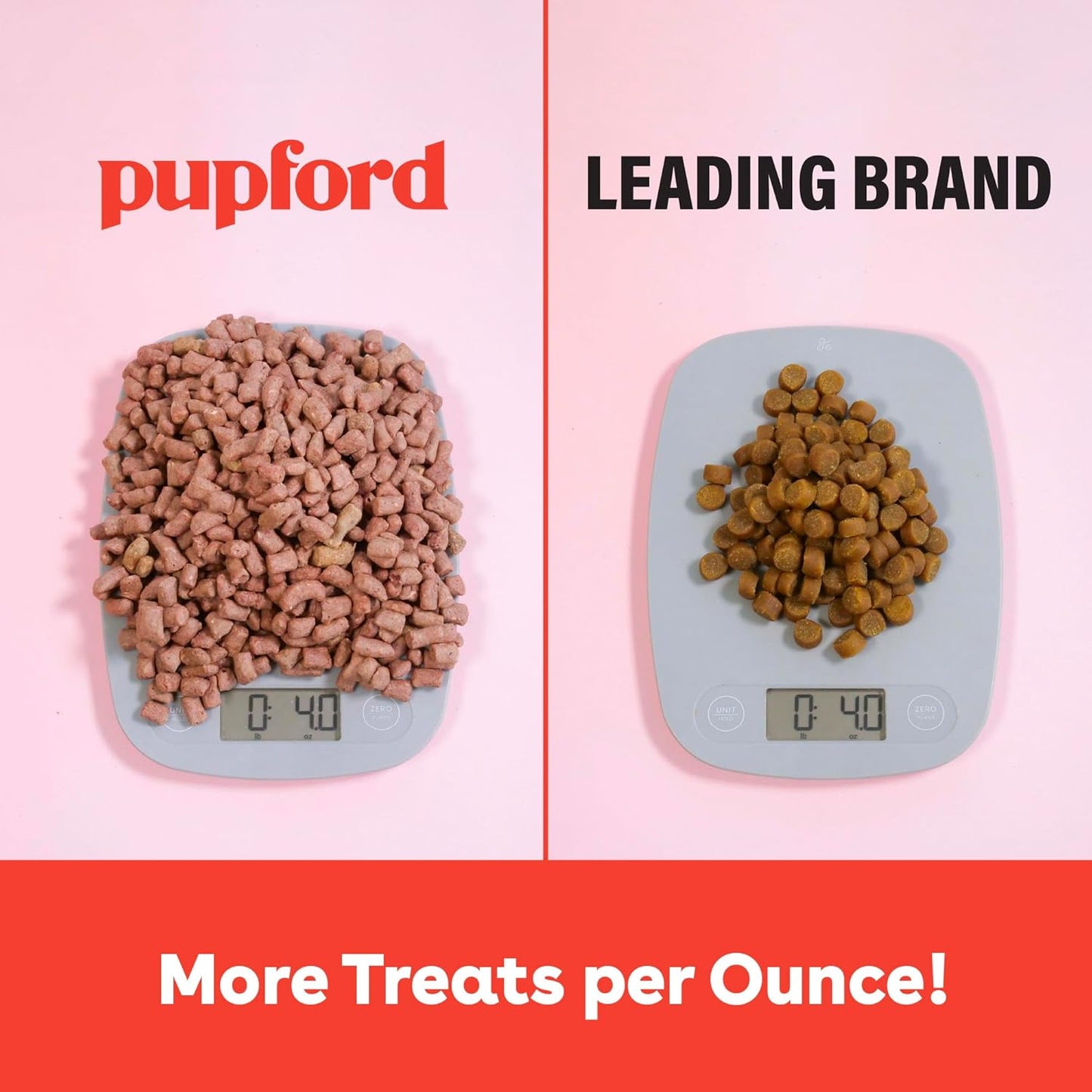 Pupford Freeze Dried Training Treats for Dogs & Puppies, 475+ Three Ingredient Bites (Beef Liver, 4 oz)