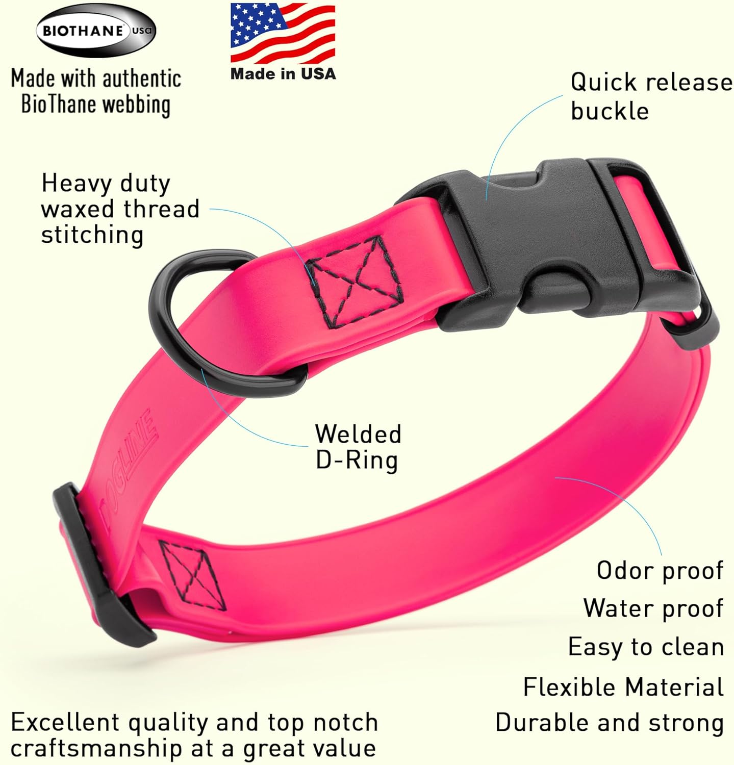 Dogline Biothane Waterproof Dog Collar with Quick Release Buckle Strong Coated Nylon Webbing with Odor- Proof for Easy Care Easy to Clean Fits Small Medium or Large Dogs, Pink 3/4" W 12-19" L