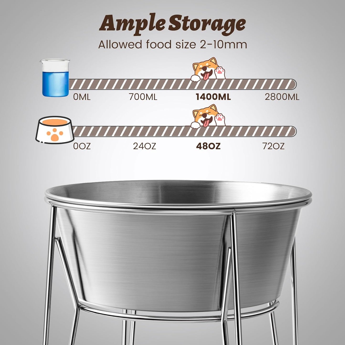 Elevated Dog Bowls for Medium&Small Dogs - Stainless Steel 48oz/6 Cups Raised Feeder with Non-Slip Base, Dual Food & Water Bowls 2-Pack