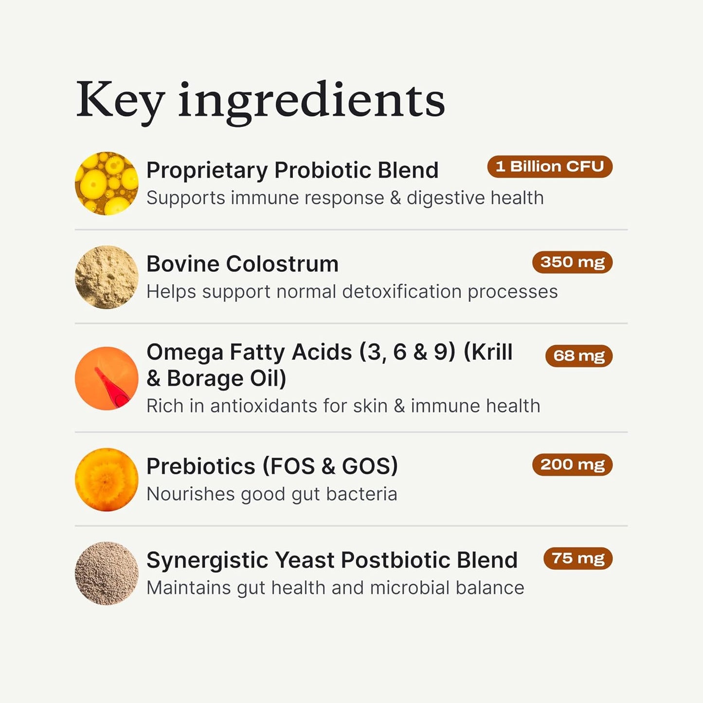 PetLab Co. Allergy & Immune Probiotics for Dogs, Support Seasonal Allergies, Gut & Digestive Health - Pork Flavor - 30 Soft Chews - Packaging May Vary