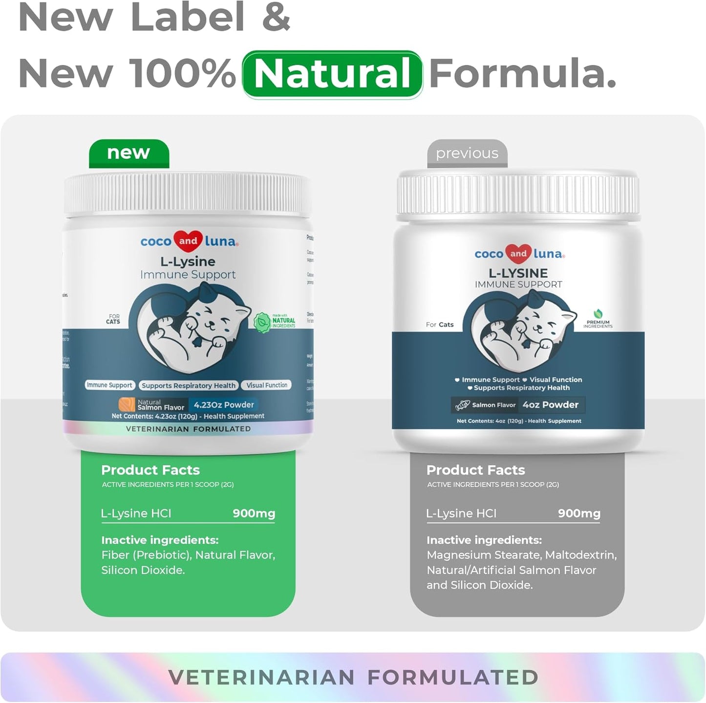 L-Lysine Supplement for Cats 900mg/scoop - Cat Supplement for Sneezing and Runny Nose, Cold, Immune Support, Eye Function, and Respiratory Health – Lysine Powder