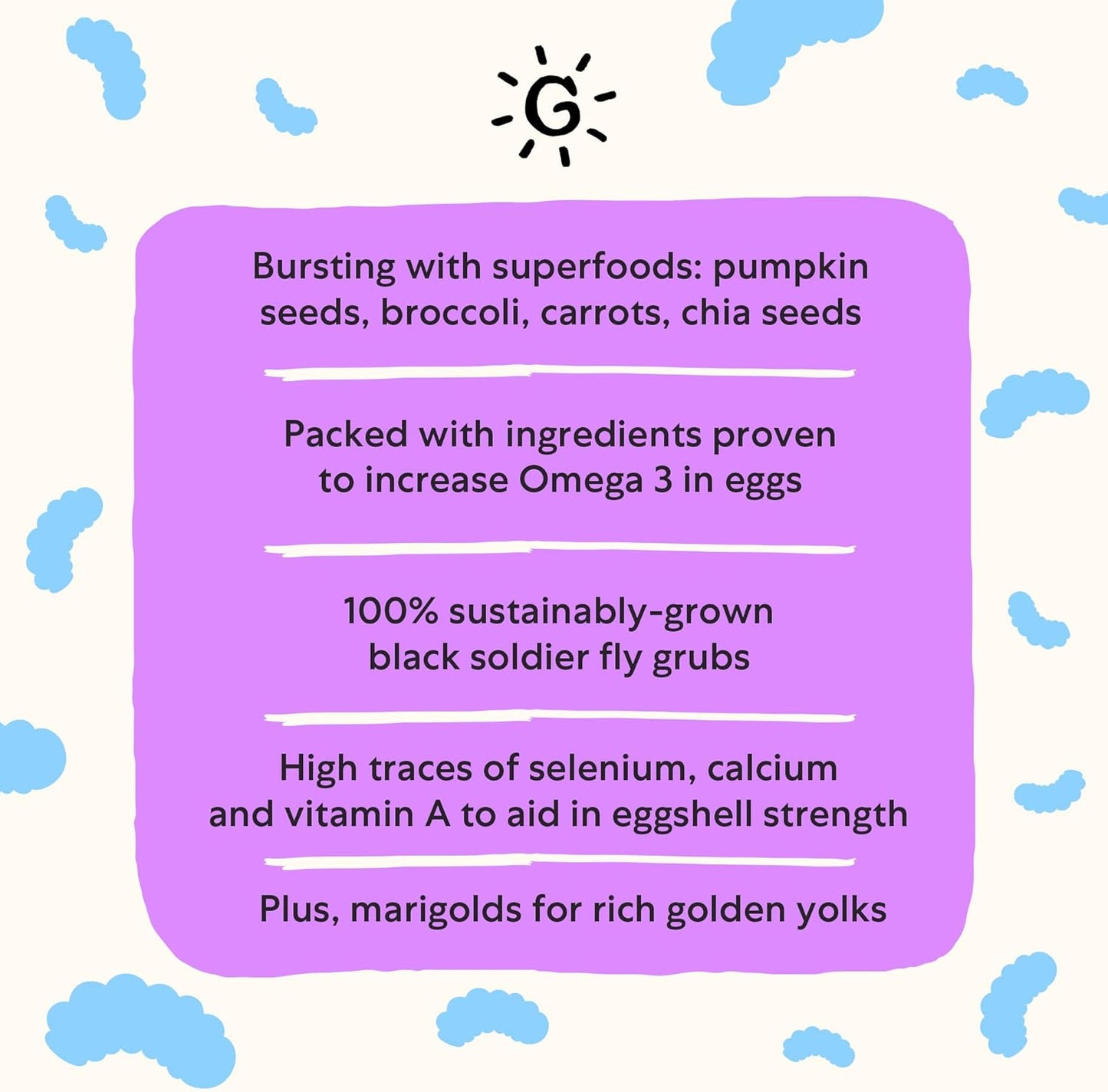 Grubbly Farms Omega Mix Chicken Treats for Laying Hens - Superfood and Omega-Rich Chicken Feed Supplement to Support Egg Production, Strong Eggshells and Nutritious Yolks - 1LB